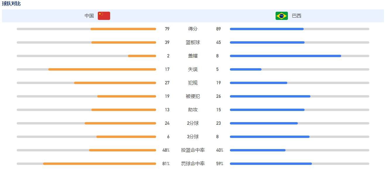 首支预告中影片主角悉数亮相，汤姆·汉克斯饰演的老木匠盖比特，仰望窗外星空，唱起熟悉的童谣，虔诚祈祷